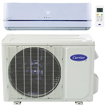 Split System A/C